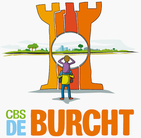 De Burcht in Heerenveen voor christelijk basisonderwijs helpt kinderen zichzelf te ontdekken, geeft hen vertrouwen en een bewuste plek in de wereld.